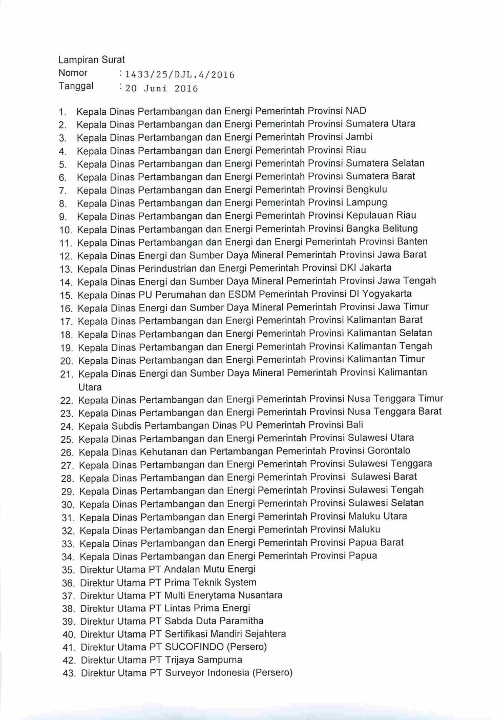 Biaya Sertifikasi Laik Operasi