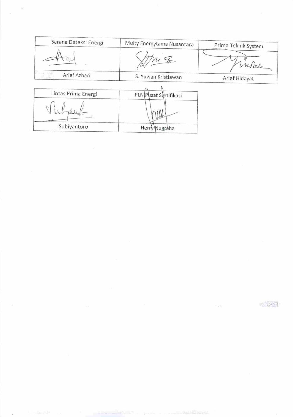 Biaya Sertifikasi Laik Operasi