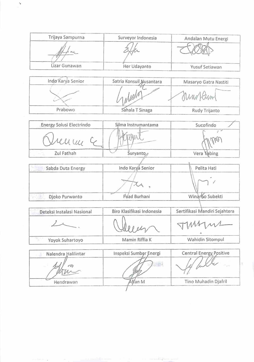 Biaya Sertifikasi Laik Operasi