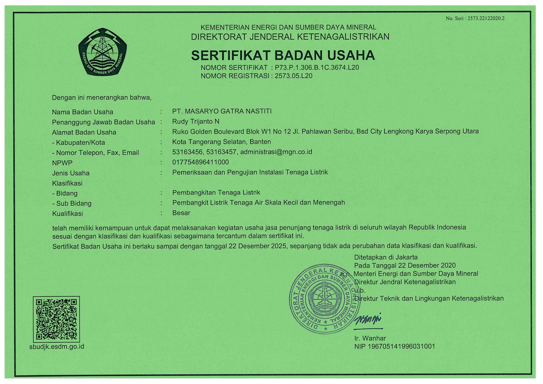 SBU PLTA Skala Kecil dan Menengah