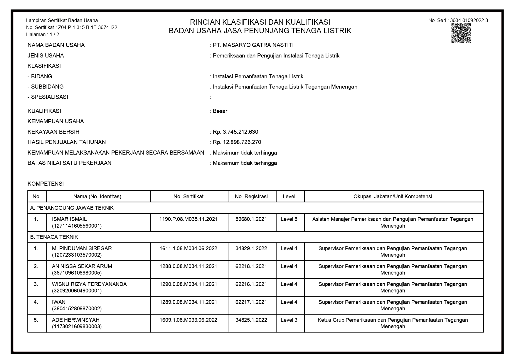 INSTALASI PEMANFAATAN TENAGA LISTRIK TEGANGAN MENENGAH