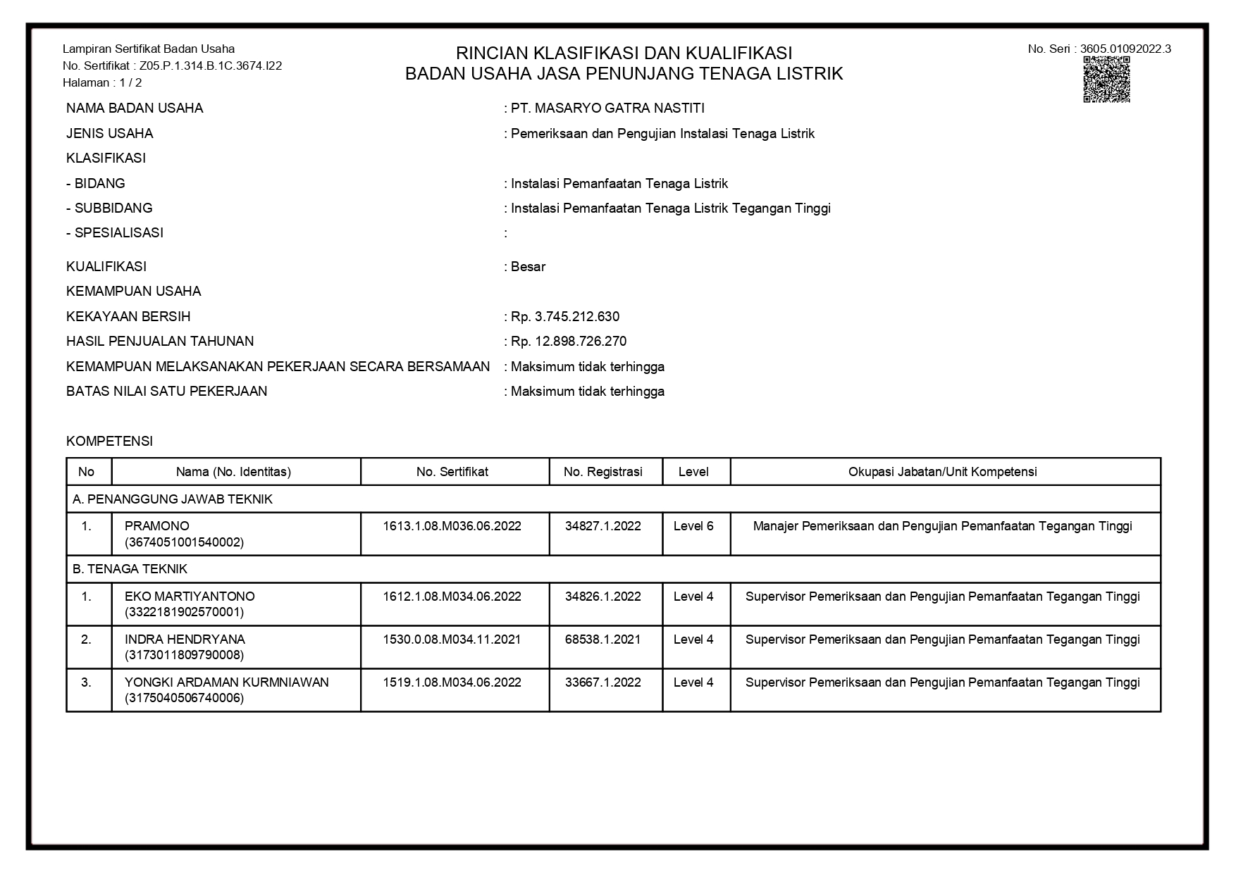 INSTALASI PEMANFAATAN TENAGA LISTRIK TEGANGAN TINGGI