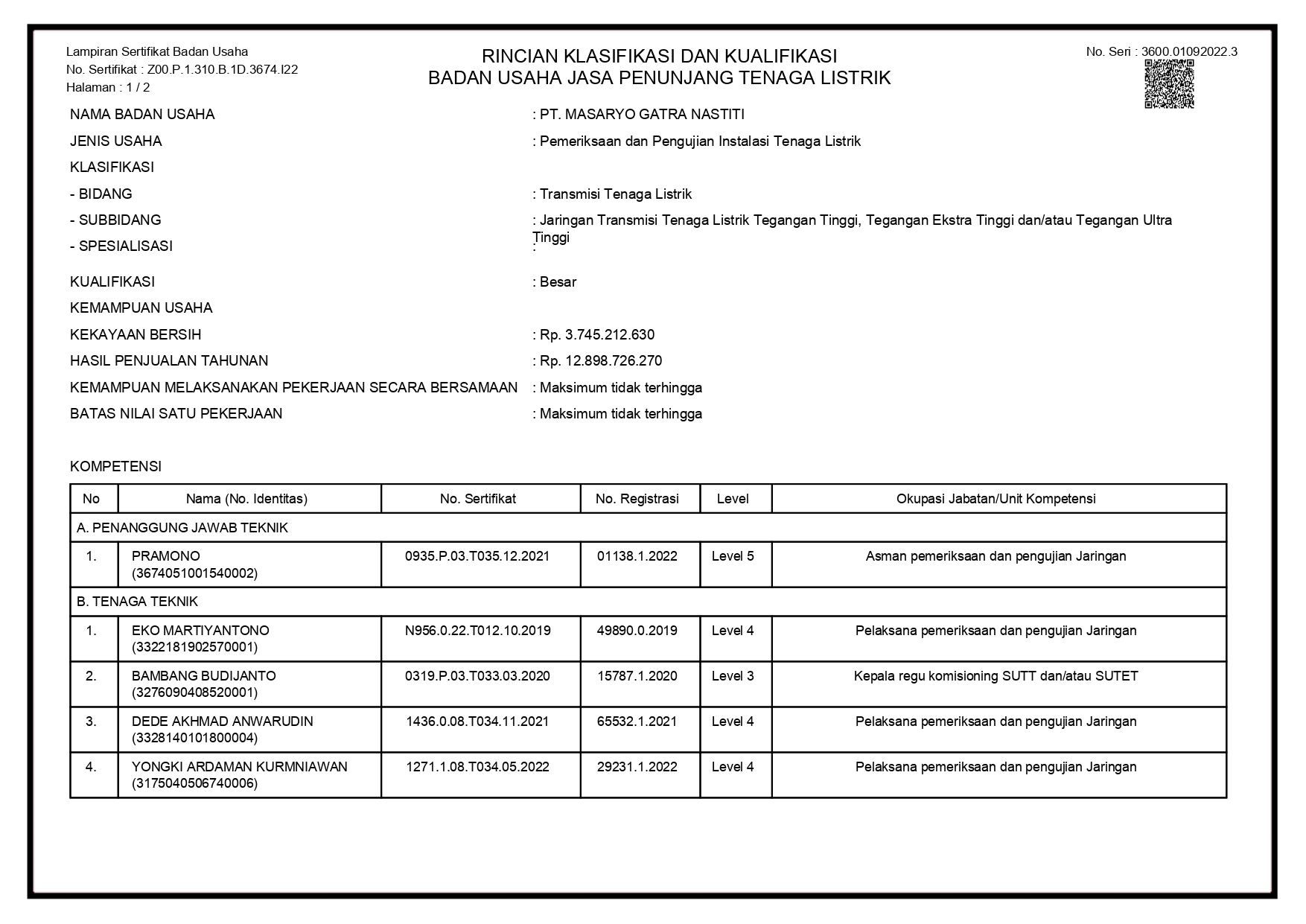 JARINGAN TENAGA LISTRIK TEGANGAN TINGGI TEGANGAN EXTRA TINGGI DAN ATAU TEGANGAN ULTRA TINGGI